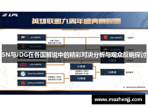 SN与JDG在各国解说中的精彩对决分析与观众反响探讨